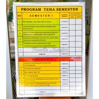 Nisn, nik, nama siswa, tempat lahir, tanggal lahir, nama ibu. Jual Papan Data Sekolah Murah Harga Terbaru 2021