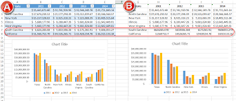 tips for creating perfect pivot tables with a macro pryor