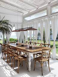 Blogpartyct Outdoor Dining Room British Colonial Decor Outdoor Dining Spaces