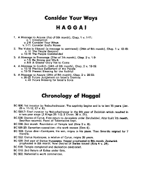The book of haggai is a book of the tanakh ( hebrew bible ) and of the old testament , written by the prophet haggai. Pin On Haggai