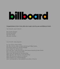 a train artists on the year end billboard charts a train