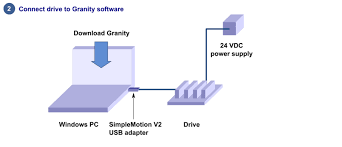 Apr 06, 2018 · in this quick win we will handle both cases: Ioni User Guidebook Granite Devices Knowledge Wiki