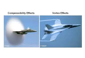 Image result for aerodynamics