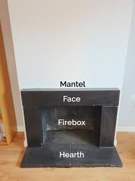All parts in stock and ready to ship. Parts Of A Fireplace Chimney Explained With Diagrams And Real Pictures
