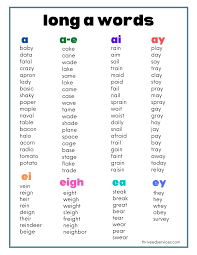 (see the link to english vowel digraphs, at the bottom of this page, for the most common ones.) common examples of short and long vowels How To Teach The Long A Sound Thrive Literacy Corner Thrive Educational Services
