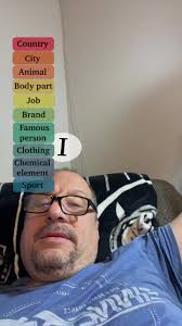 new chemical element Syanide