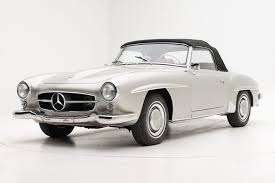 Pin On Classic Cars