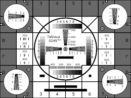 File Tv Resolution Chart 0249 Svg Wikimedia Commons