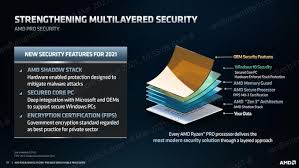 Advantages of amd ryzen 9 5900x. Amd Ryzen Pro 5000 Series Mobile Processors Graphicspeak
