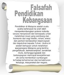 Peningkatan pencapaian murid dalam mata pelajaran bm upsr 2019. Din Dh Arudin2014 Profile Pinterest
