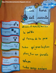 La Hora Del Cuento Hora Del Cuento Actividades De Escritura Taller De Lectura