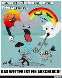 Pin Auf Wetter