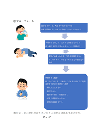 safeconsortium.mhlw.go.jp