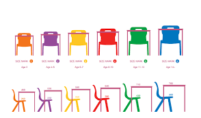 Circular Height Adjust Table Pu Edges 1100dia Kids Furniture Design Kids Furniture School Furniture