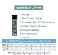 Amazon.com: HVGZDQQD A/2 Series Servo Motor Driver Kit AC ...
