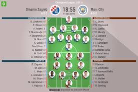 Il se déroule en france du 10 juin au 10. Asi Seguimos El Directo Del Dinamo Zagreb Man City