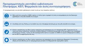 Τις επόμενες μέρες, θα ανοίξει η πλατφόρμα ραντεβού για εμβολιασμούς σε άτομα 75 έως 79 ετών και θα ακολουθήσουν άτομα από 18 έως 59 ετών, με ειδικά προβλήματα υγείας. Emboliasmos Anoi3e H Platforma Gia Toys Anw Twn 85 Etwn Pws 8a Kleinoyn Ranteboy Ellada Iefimerida Gr