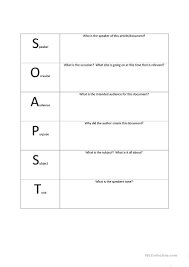 Close reading soapstone worksheet completed. Soapstone Reading Strategy English Esl Worksheets For Distance Learning And Physical Classrooms