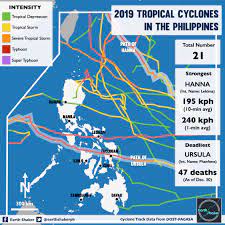 It covers various categories such as news, entertainment. Summary Of The 2019 Tropical Cyclone Season In The Philippines Windy Community