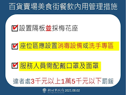 May 17, 2021 · 台中終於鬆口餐廳開放內用！ 盧秀燕：符合這3條開放 北市群聚吃飯再等一周 柯文哲：跟侯友宜講好 降級不解封風險高 醫點名「最勇敢措施」：想到就頭皮發麻 接種莫德納最年輕死亡案例 指揮中心：本身有免疫疾病 高端疫苗納公費接種對象 專家同意混打 Ltfdb Rkx3vusm