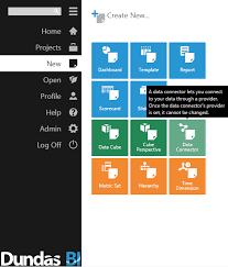 Every modern browser now dundas bi provides the ability to use dynamic measures and hierarchies, but the period over period. Build Dashboards With Sap Data In Dundas Bi