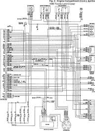 You could be a technician that wants to seek recommendations or fix existing problems. Toyota 22re Engine Wiring Diagram And Wrg Toyota Pickup Re Engine Wiring Electrical Circuit Diagram Diagram Toyota