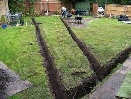 Garden Drainage Lawn Drainage Land Drainage Field Drainage Surrey Hampshire London Ash Va Landscape Drainage Backyard Drainage Drainage Solutions