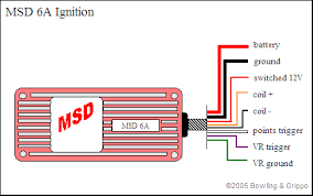 In any mustang, the powerful sparks of the msd 6al will ensure complete combustion, which will help with quicker ets, easier starting, reduced plug fouling, more power and even increased fuel economy. Dd 4219 Wiring7577cintrltgjpg Wiring Diagram