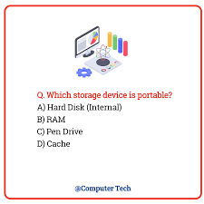 Image result for Computer Storage Device