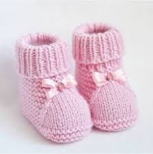 шапочки для новорожденных спицами от 0 до 3 месяцев Vyazhem Detyam V 2020 G Vyazanye Detskie Pinetki Detskoe Vyazane Vyazanye Pinetki