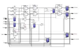 They're most useful for catching synthesis. Software Overview