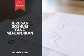 Check spelling or type a new query. 10 Jurusan Soshum Yang Menjanjikan Dimasa Depan Cerah