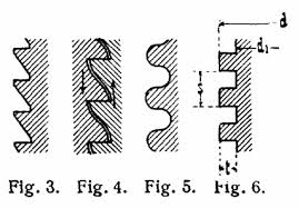 Leadscrew Wikipedia