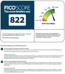Pentagon Federal Credit Union Free Fico Credit Score