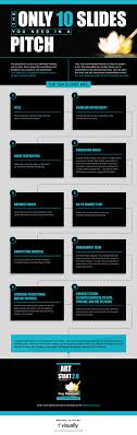 10 20 30 Slide Rule Guy Kawasaki Pitch Deck Startup Busieness Business Infographic Business Pitch Guy Kawasaki