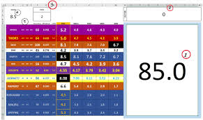 Now, it is scheduled to start from but, if you are looking for a schedule with excel of googlesheets format, you can get it below. Excel Wind Guide I Use For Tournaments And Weekly Play Too Golfclash