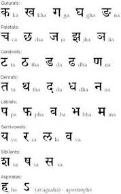 Links on android authority may earn us a commission. Picture Hindi Alphabet Hindi Words Hindi Language Learning