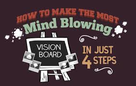 Wähle deine 8 wichtigsten lebensbereiche. Wie Man Das Umwerfendste Vision Board Macht Powtoon