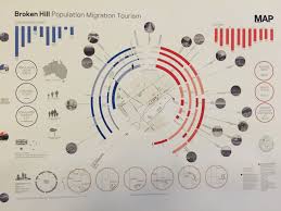 From A Uts Architecture Student S Work 2015 Propuesta Arquitectura Tareas
