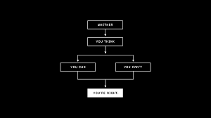 Visualize Value On Twitter Whether You Think You Can Or You Think You Can T You Re Right Henry Ford Https T Co Aopvbu2hgm Twitter