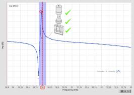 trz analyzer applications atcp physical engineering