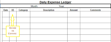 0 0 0 0 beginning balance: Free Printable Daily Expense Ledger And February Finance Goals Parsnips And Parsimony