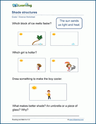 Free worksheets for kindergarten to grade 5 kids. Science Worksheets K5 Learning