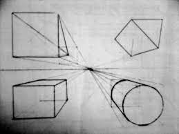 Posisi mata manusia memiliki beberapa titik sudut pandang yaitu. Prinsip Menggambar Bentuk Perspektif Faza Khilyala