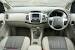 Innova 2015 Interior
