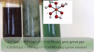 The oxidation state +6 is strongly oxidizing. Complex Ions Adding Naoh Solution To Chromium Iii Nitrate Youtube