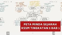 Percubaan sejarah spm 2018 perak. Victoria K Youtube