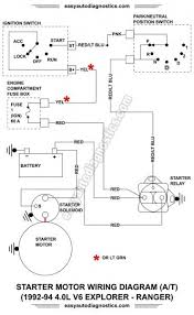 Architectural wiring diagrams put it on the approximate locations and interconnections of receptacles, lighting, and enduring electrical. Ford Ranger Starter Relay Wiring Ford Ranger Diagram Freightliner