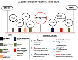 Also, find more png clipart about nigeria clipart,sports clipart,danger clipart. Federal Road Safety Logo K3lh Com Hse Nusantara Hse Indonesia