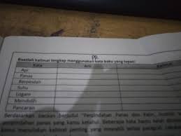 Makna denotasi dan konotasi dari kata terlambat. Kalimat Dari Kata Panas Https Encrypted Tbn0 Gstatic Com Images Q Tbn And9gcrj9thsvvqutcskggeijdhe4w6uupscvitrspecujssovmj5sog Usqp Cau Dear Orangtua Katakan 5 Kalimat Positif Berikut Pada Anak Setiap Hari